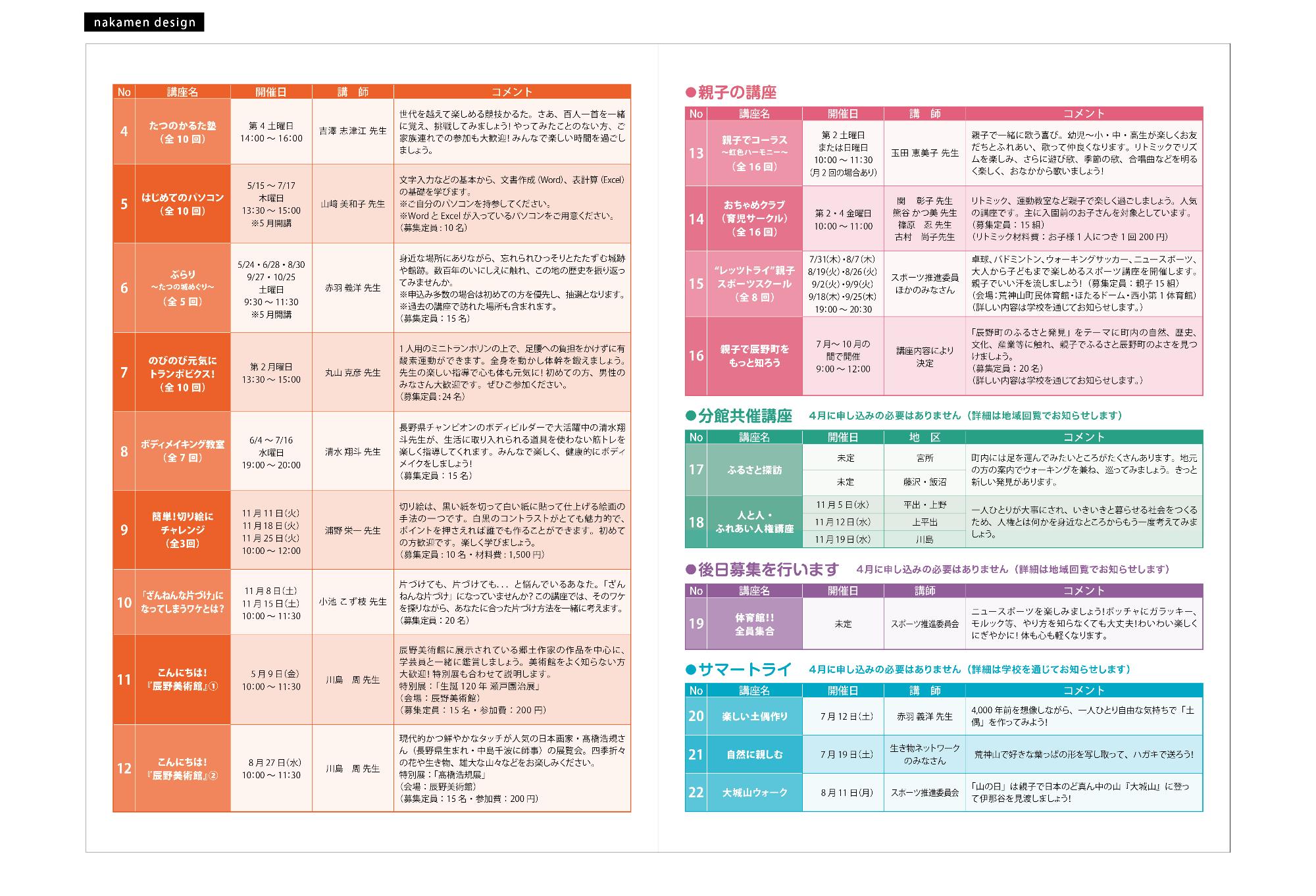 令和7年度公民館講座パンフレット(中面)