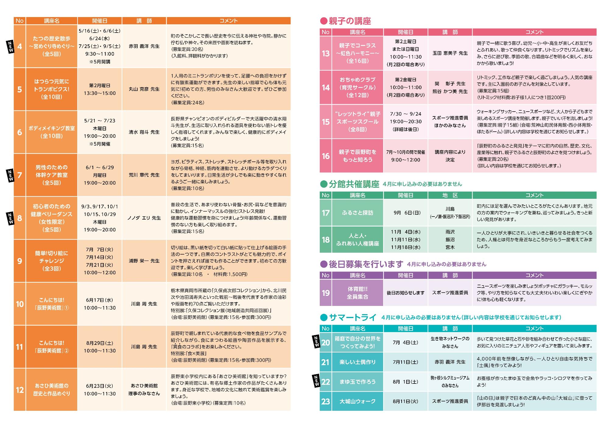 令和8年度公民館講座パンフレット(中面)