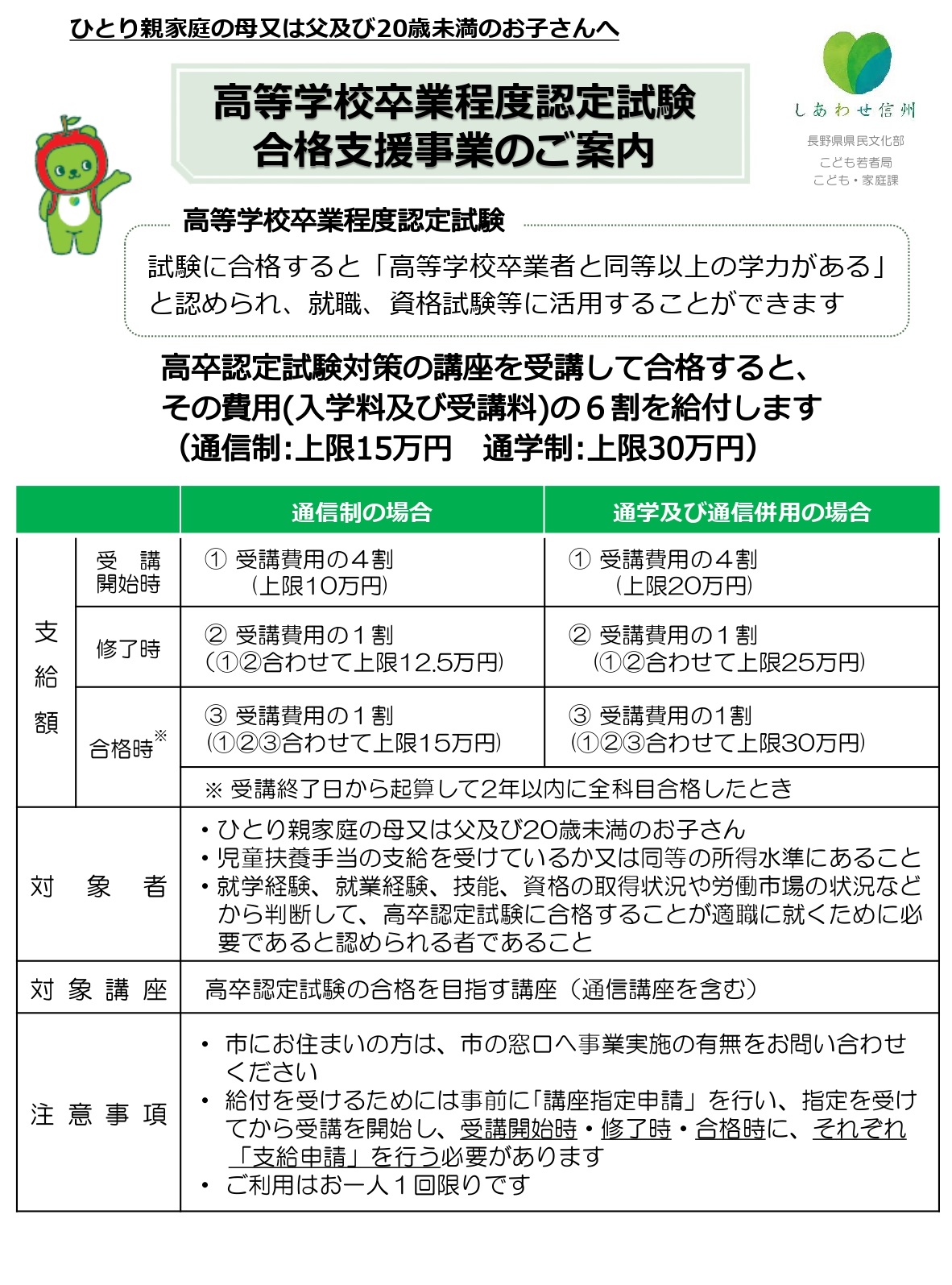 高等学校卒業程度認定試験合格支援事業チラシ