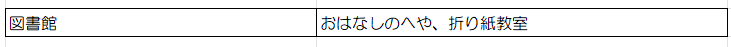 出店(図書館)