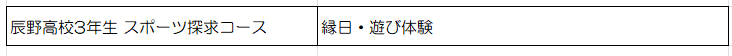 出店(庁舎)