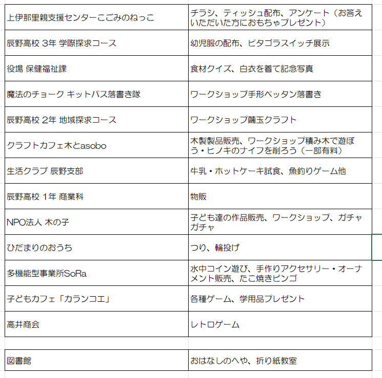 出店(室内)