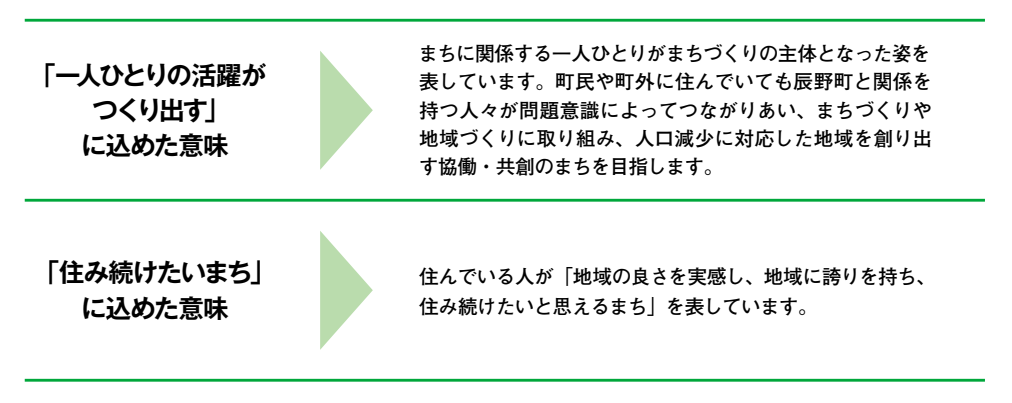 総合計画画像2