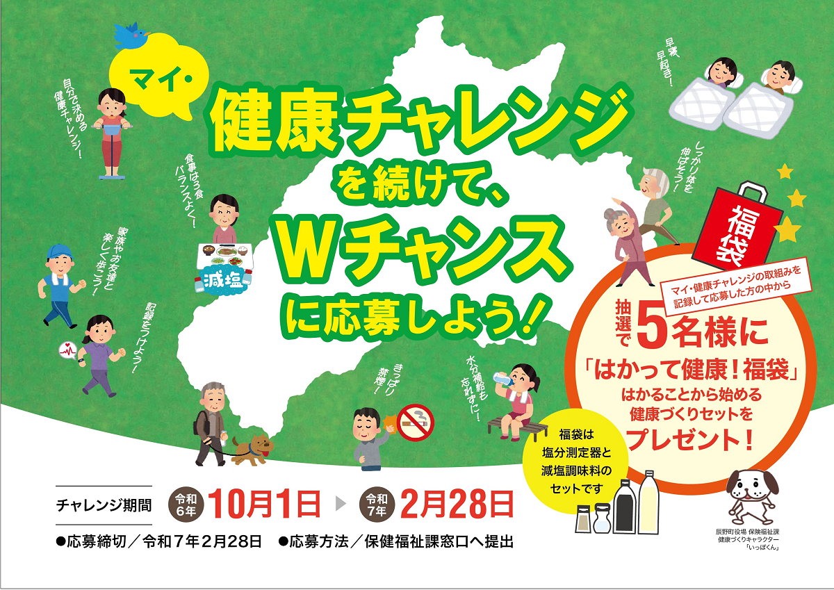 健康ポイントWチャンスカード