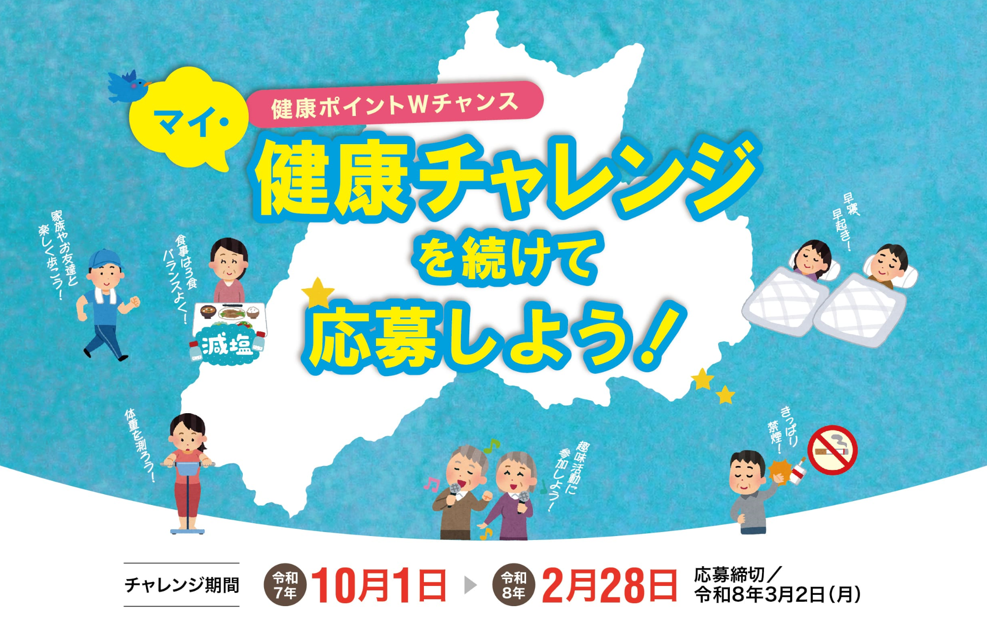 令和7年度健康ポイントWチャンス