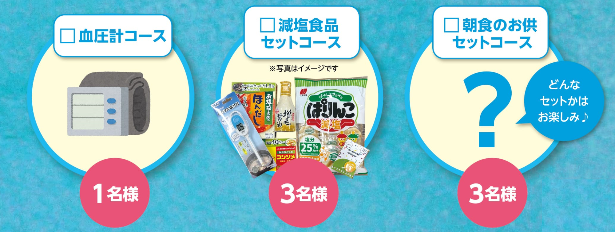 令和7年度健康ポイントWチャンス景品