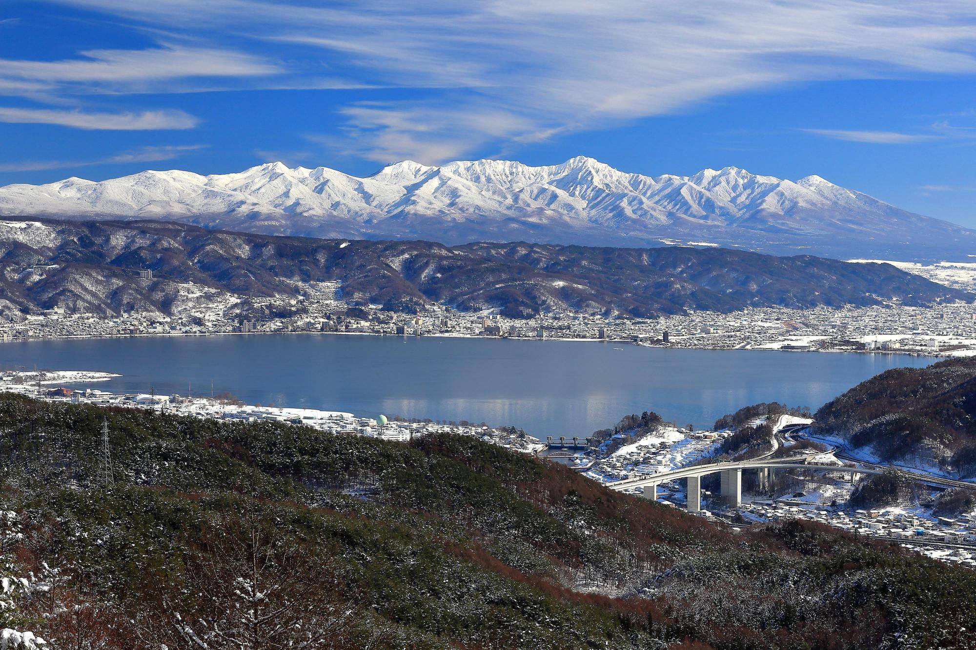 八ヶ岳連峰を眺める