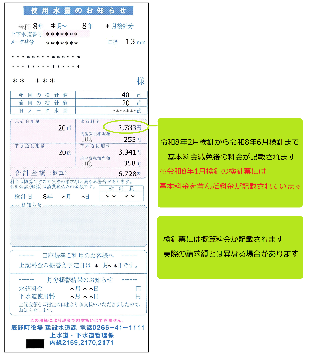 検針票イメージ