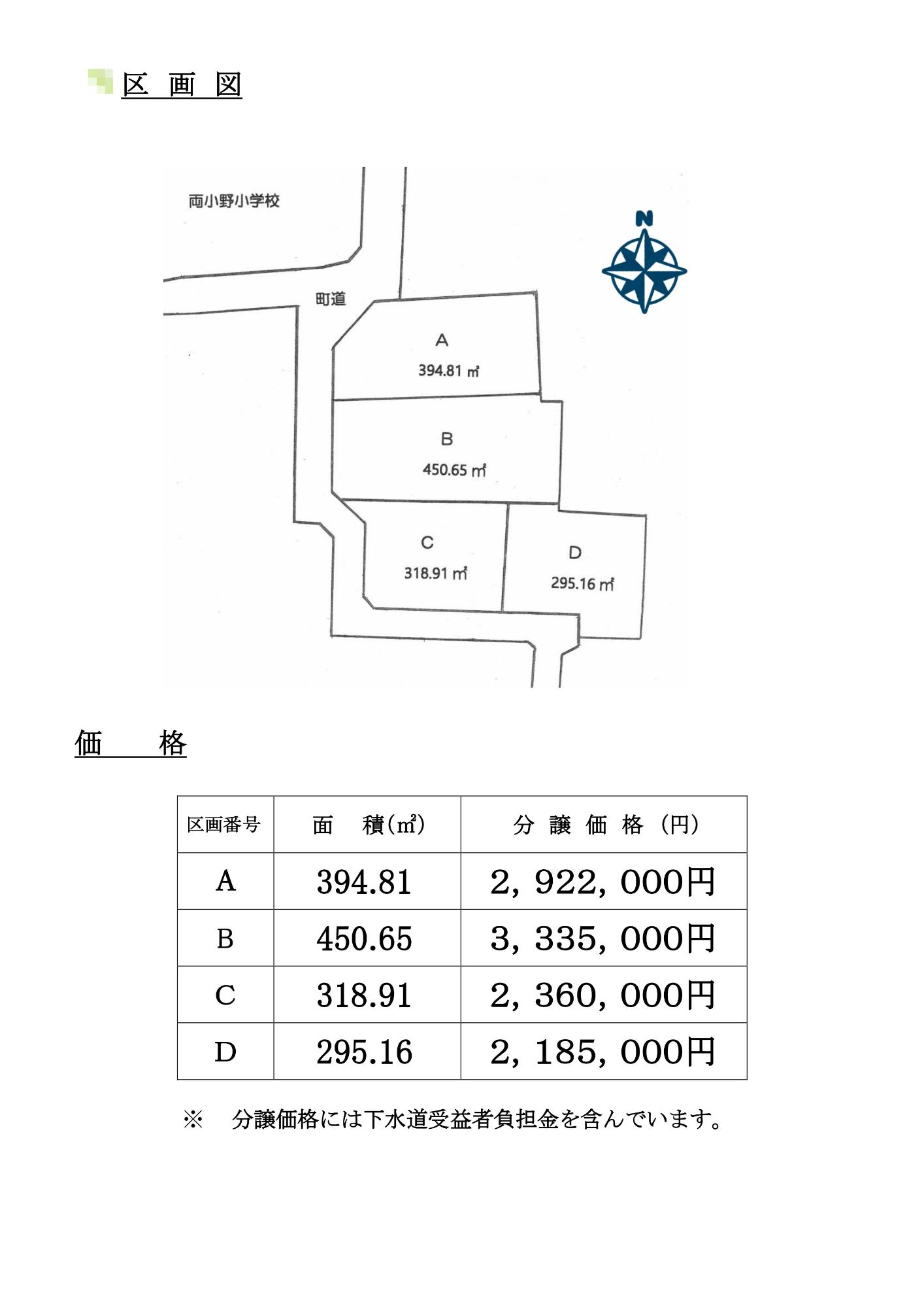 小野町屋敷分譲地区画図